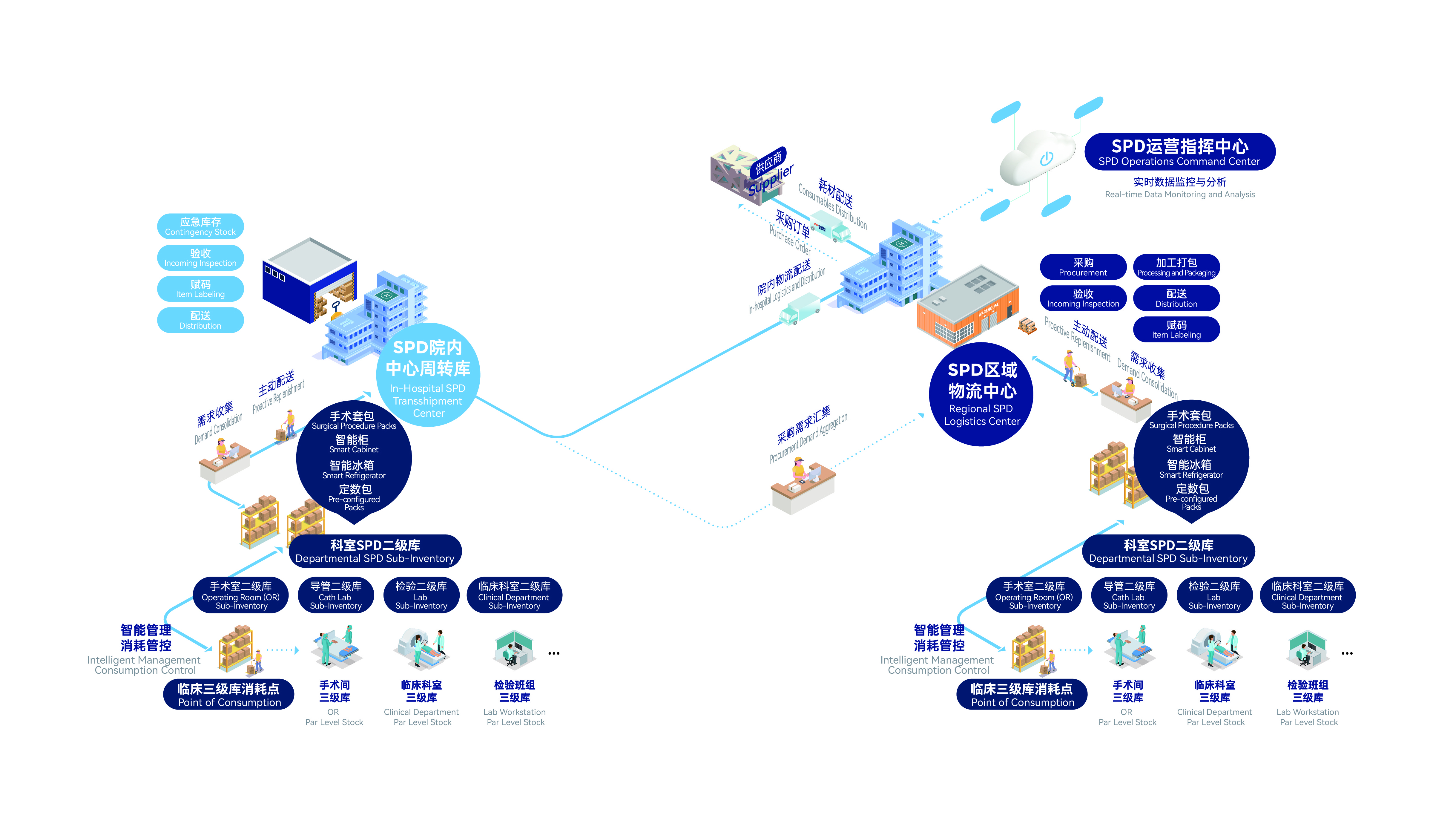 ��������VI-��Ʒ��ֵ������!